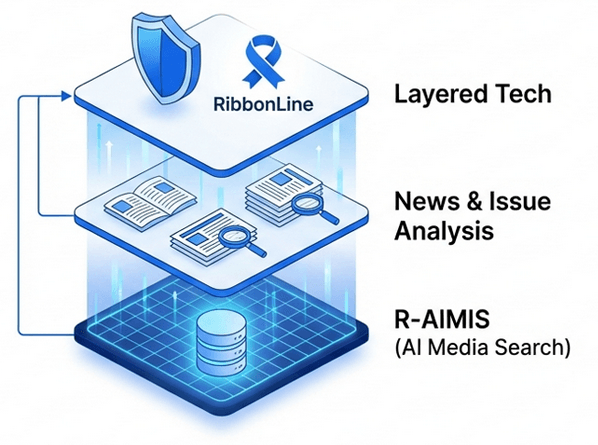 리본라인 기술 구조 및 프로세스 안내 이미지