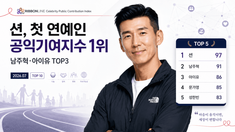 션, ‘연예인 공익기여지수’ 첫 1위…남주혁·아이유 TOP3