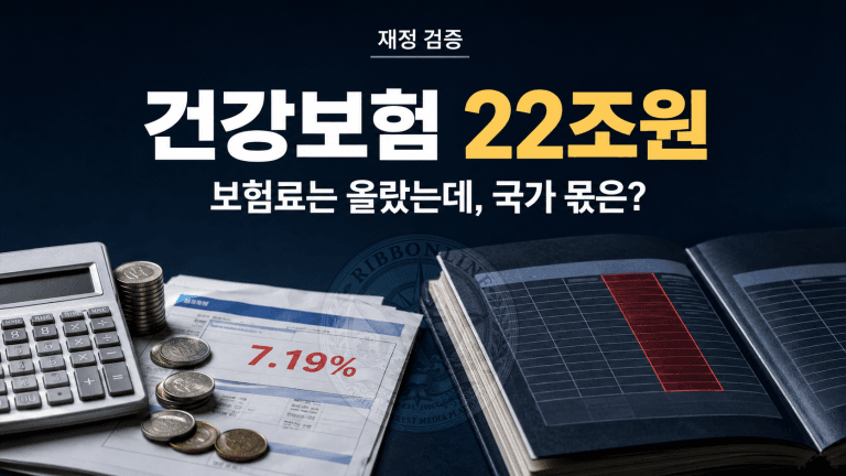 건강보험에 정부가 덜 낸 돈 22조원…보험료는 왜 국민이 더 내나