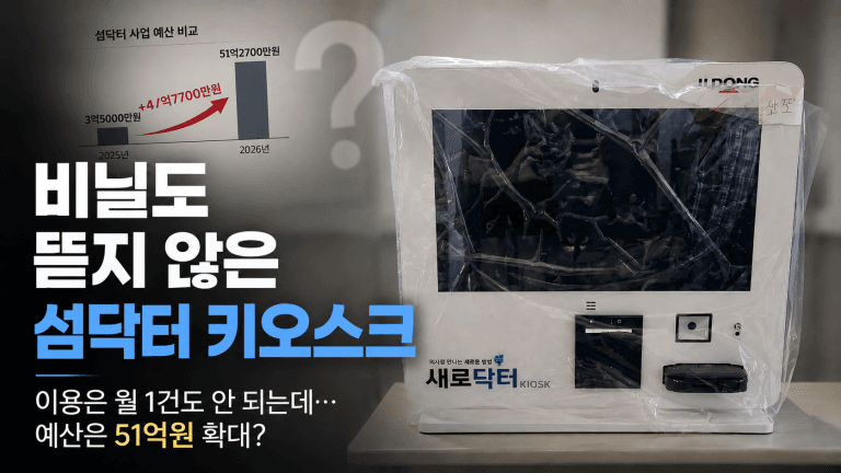 [예산 감시] 섬마을 비대면 진료 51억원 확대, 근거는 충분했나