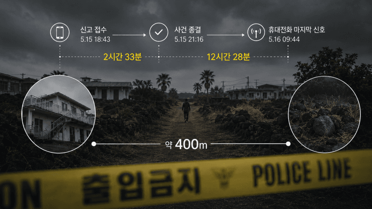장미란 실종, ‘400m’보다 봐야 할 2시간33분…규정은 ‘지속 추적’, 시스템은 혼자 닫혔다