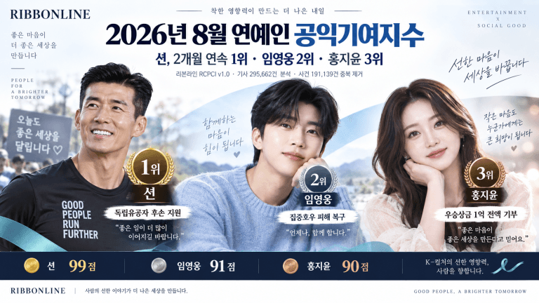 션, 8월 ‘연예인 공익기여지수’ 2개월 연속 1위…임영웅·홍지윤 TOP3